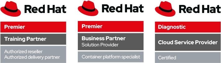 Red Hat Logo